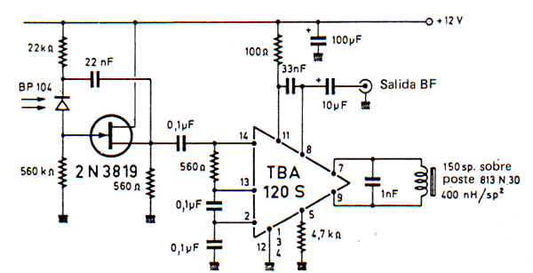 receptor infarrojo